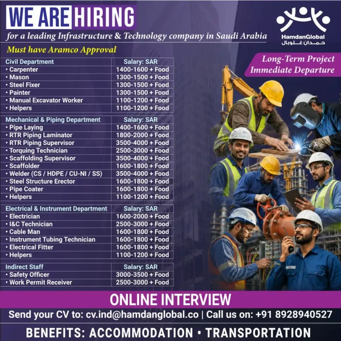 Job hiring for infrastructure company Saudi Arabia Aramco approved positions