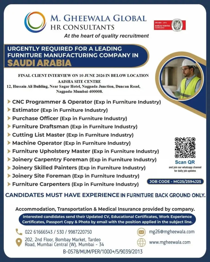 M. Gheewala Global HR Consultants job advertisement for furniture manufacturing positions