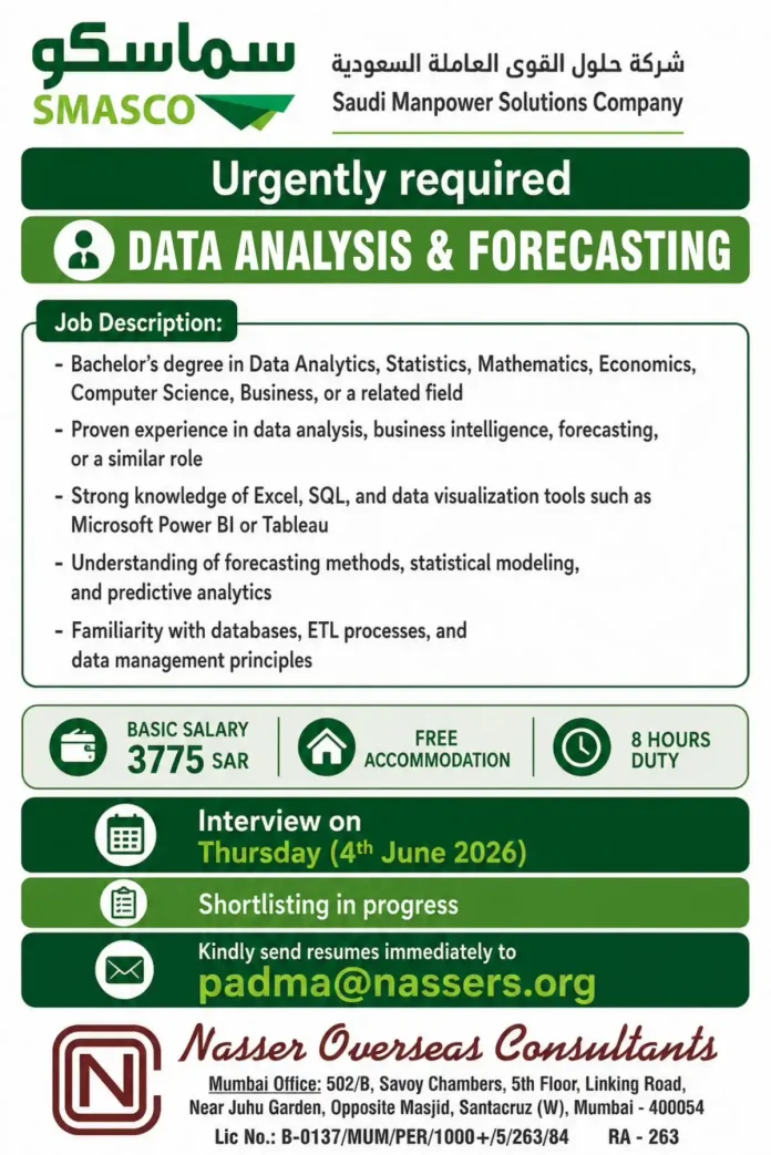 SMASCO Data Analysis and Forecasting job advertisement