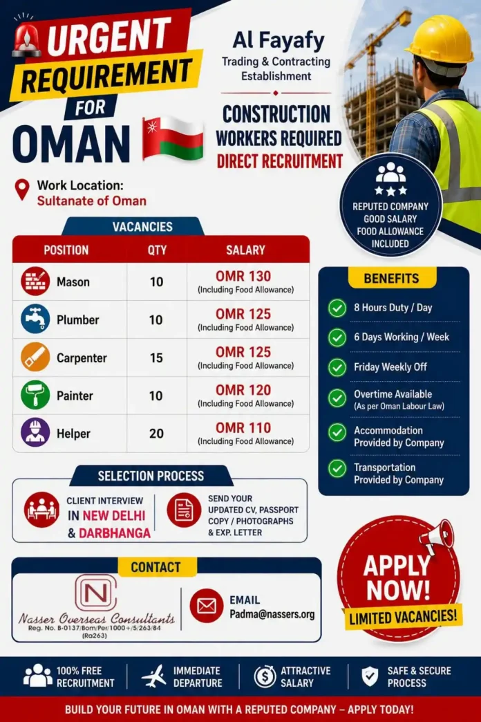 Construction workers required in Oman