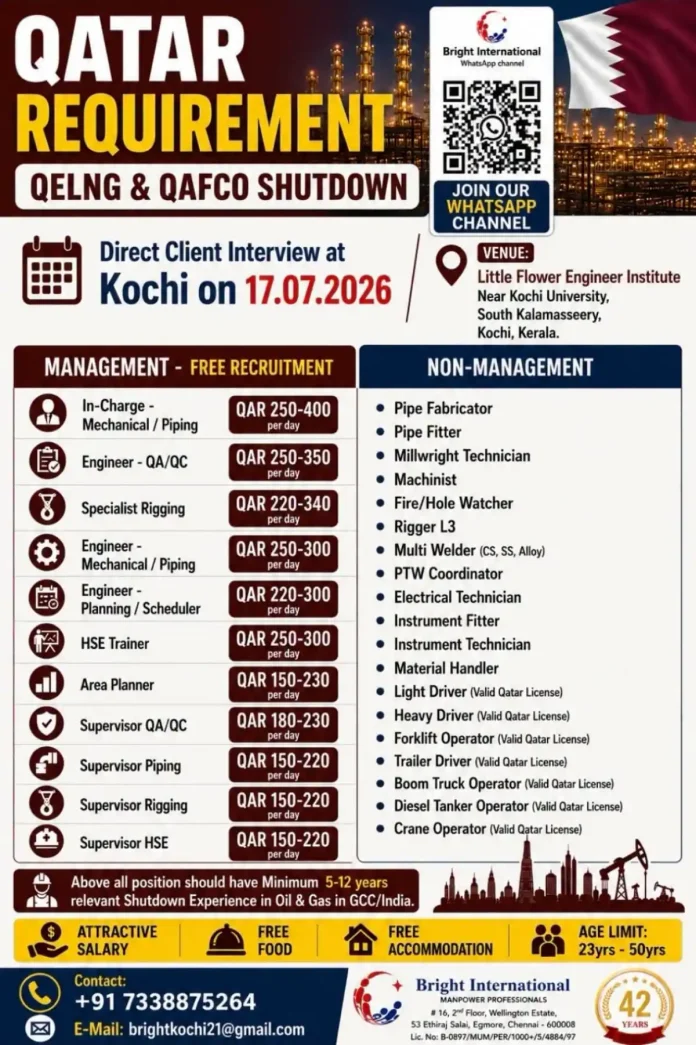 Bright International Qatar Shutdown Jobs Interview Kochi 2026