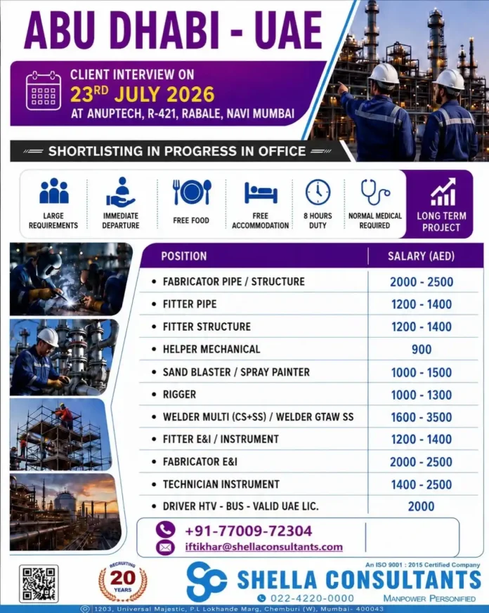 Shella Consultants recruitment banner for Abu Dhabi jobs