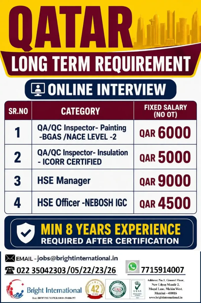 Qatar job recruitment for QA/QC and HSE positions