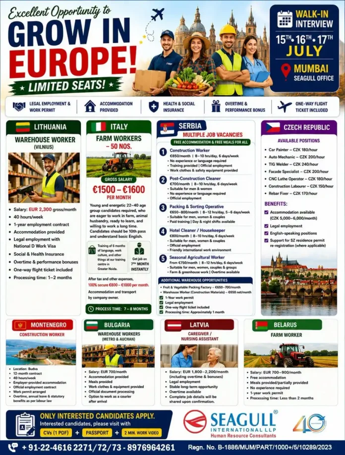 Europe job opportunities walk-in interview Mumbai