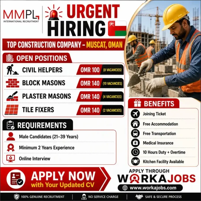 Construction workers at building site in Oman