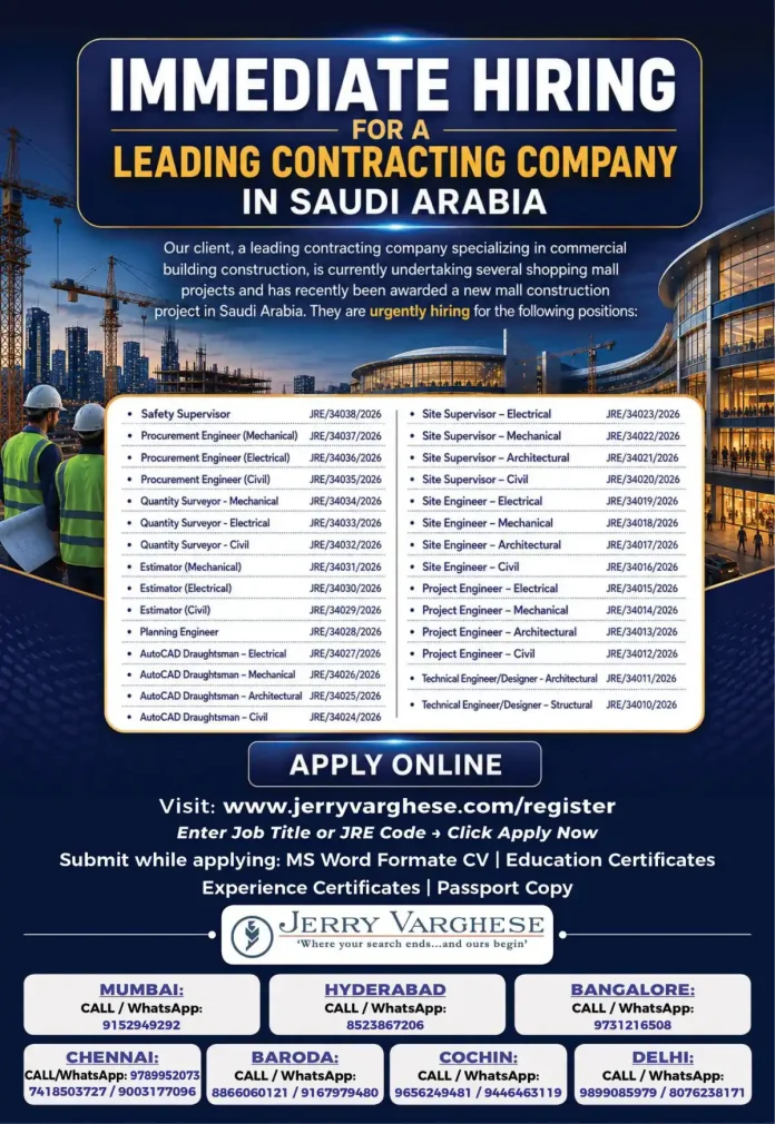 Construction workers on a shopping mall site in Saudi Arabia
