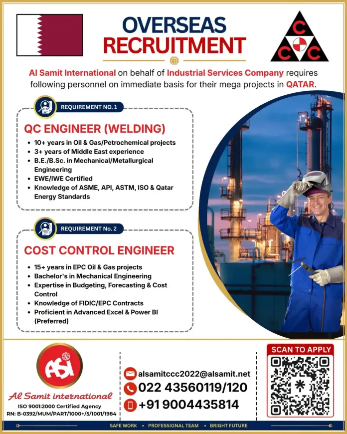 Al Samit International recruitment for Qatar projects
