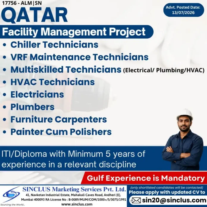 ALM SN Qatar Facility Management Project Recruitment