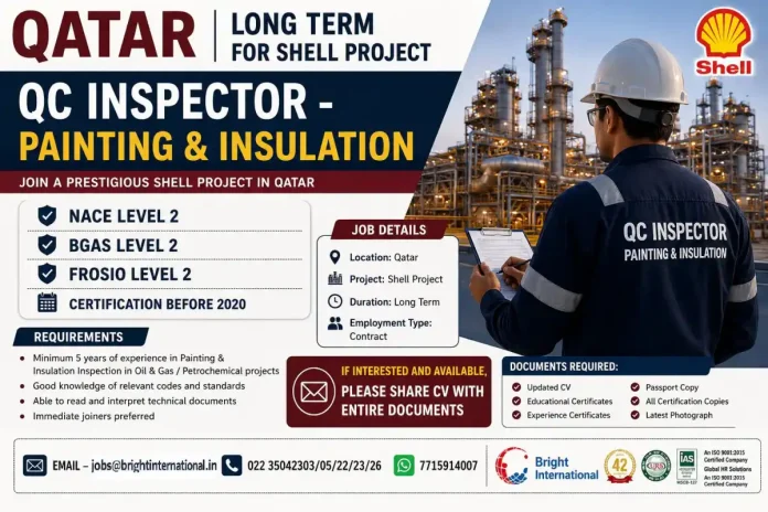 QC Inspector Painting Insulation Shell Qatar