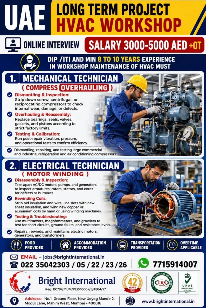 HVAC workshop technician compressor overhauling motor winding