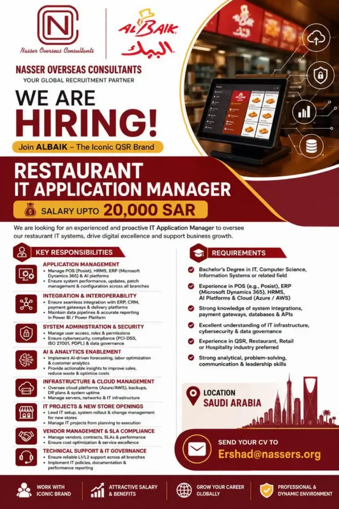 ALBAIK IT Application Manager job vacancy