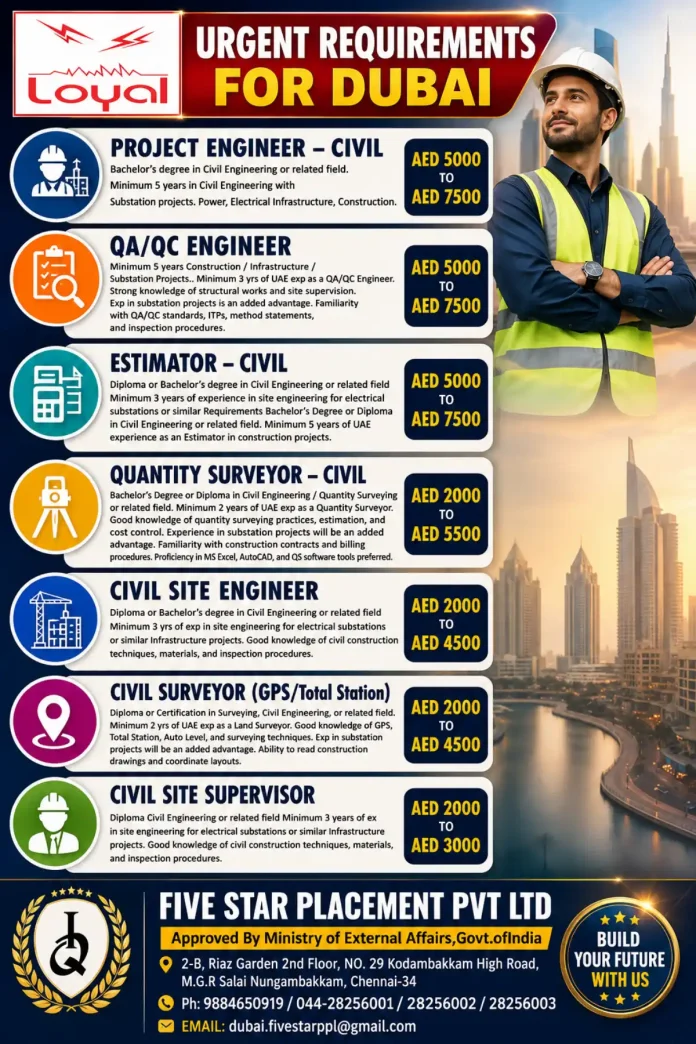 Civil engineering jobs Dubai substation projects