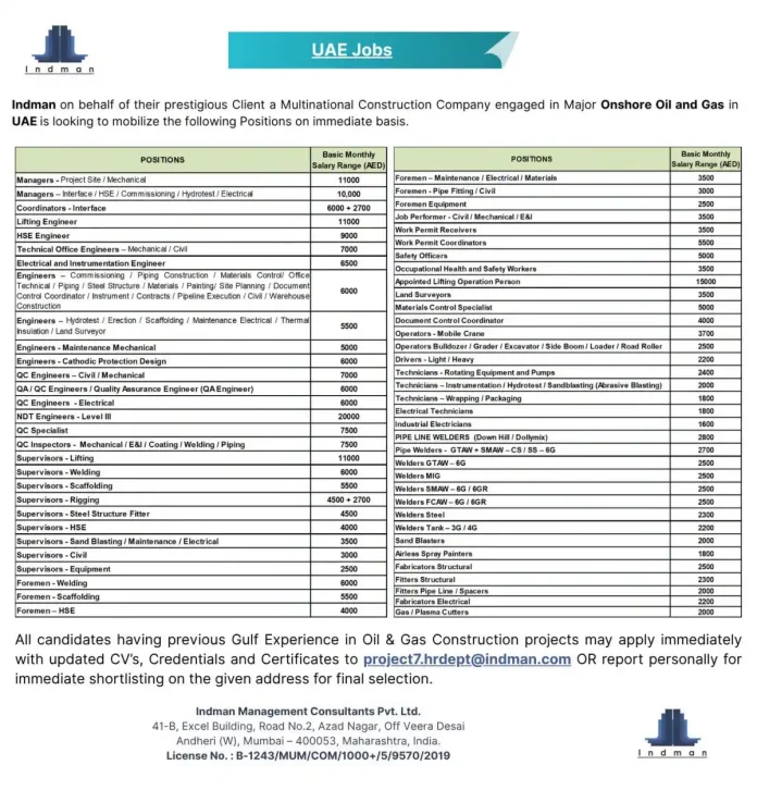 Indman Management Consultants UAE Oil & Gas Construction Jobs