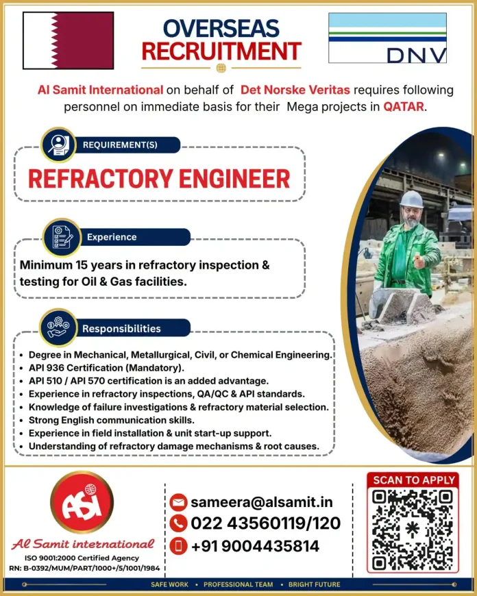 Refractory Engineer job Qatar DNV Al Samit International