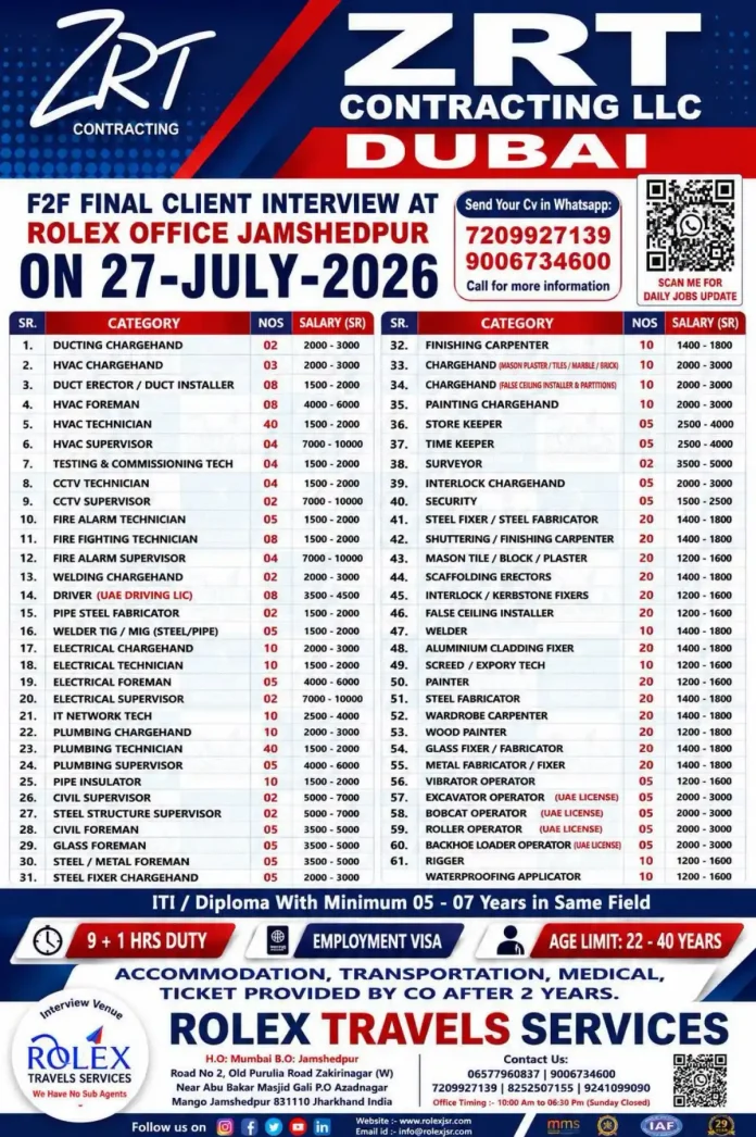 ZRT Contracting LLC Dubai job recruitment poster with interview date 27 July 2026