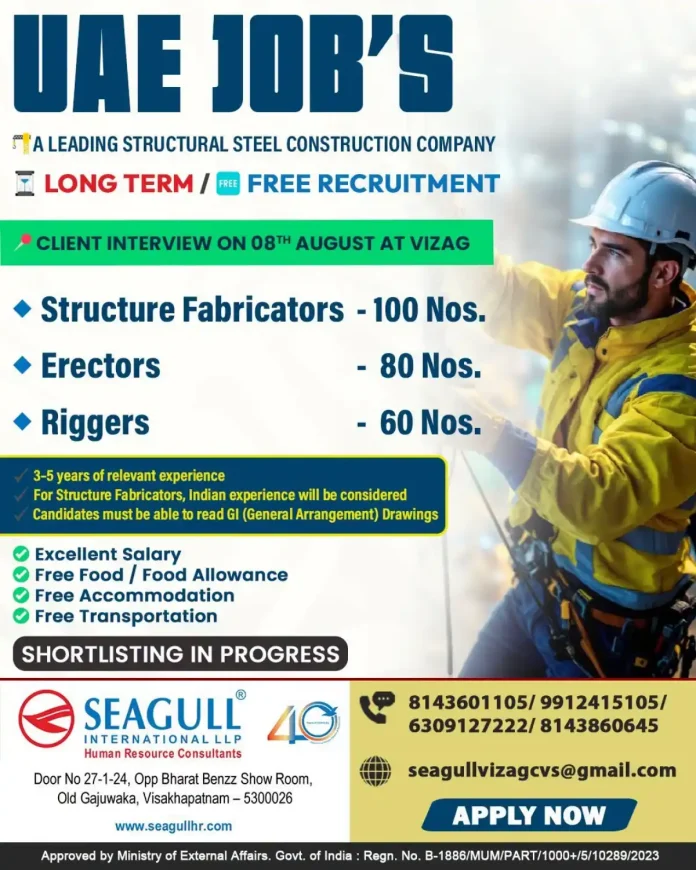 UAE structural steel construction jobs – fabricators, erectors, riggers