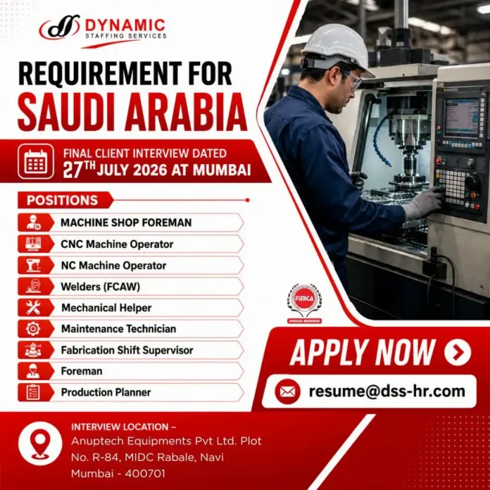 Saudi Arabia jobs interview 27th July 2026 Mumbai