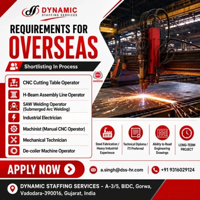 Dynamic Staffing Services Overseas Job Openings