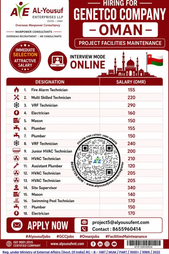AE Al-Yousuf Genetco Company job posting for Oman facilities maintenance