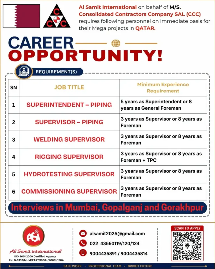 Al Samit International CCC Qatar recruitment advertisement
