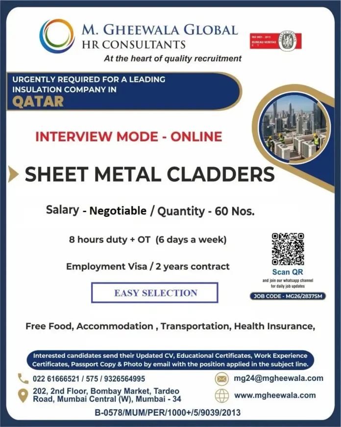 Sheet Metal Cladder job vacancy in Qatar from M. Gheewala Global HR Consultants