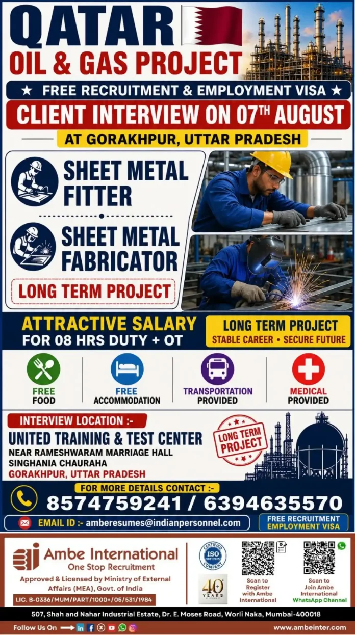 Qatar Oil and Gas Project Sheet Metal Fitter Fabricator Job