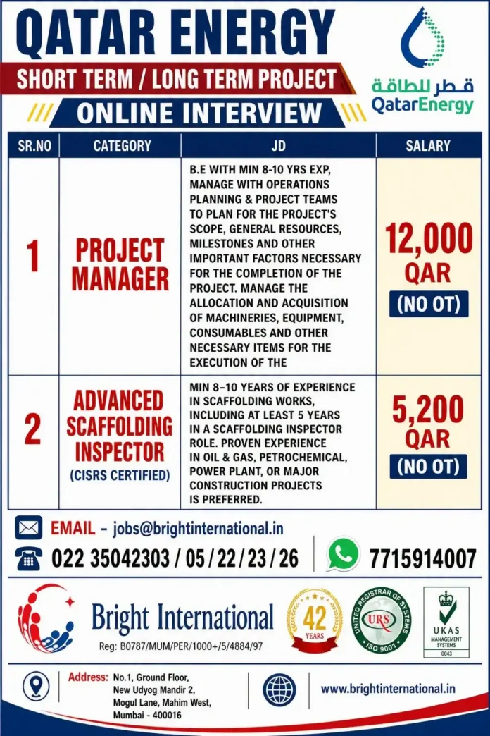 QatarEnergy job vacancy - Project Manager and Scaffolding Inspector