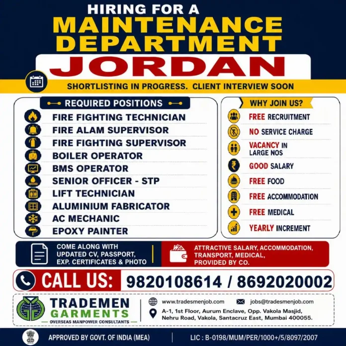 Maintenance department job vacancies Jordan