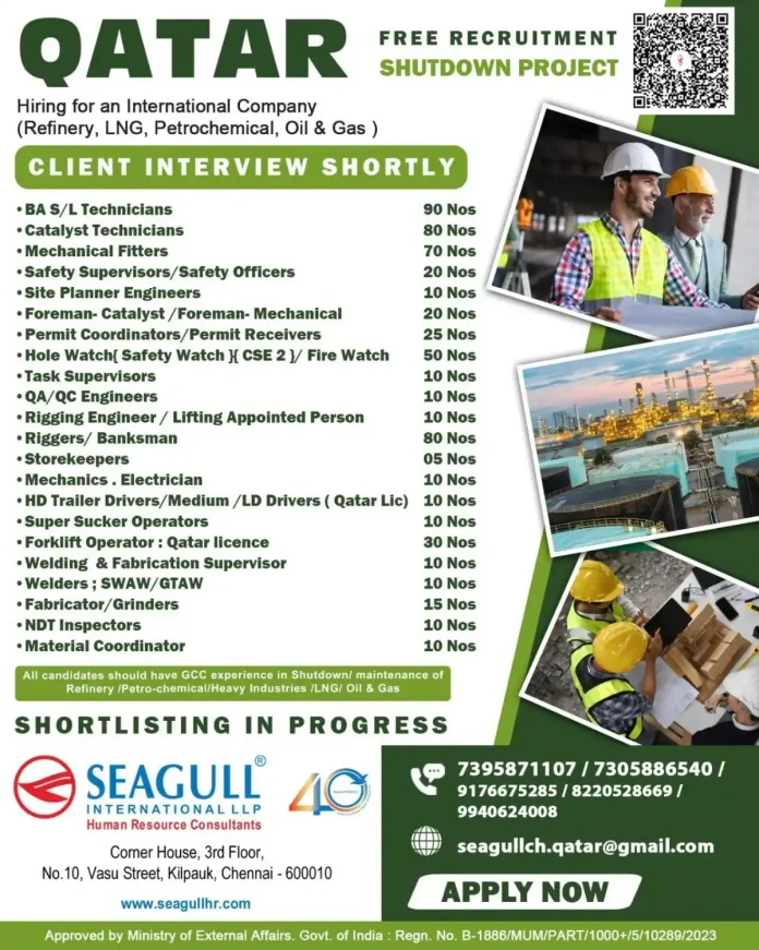 Qatar Refinery Shutdown Jobs Recruitment