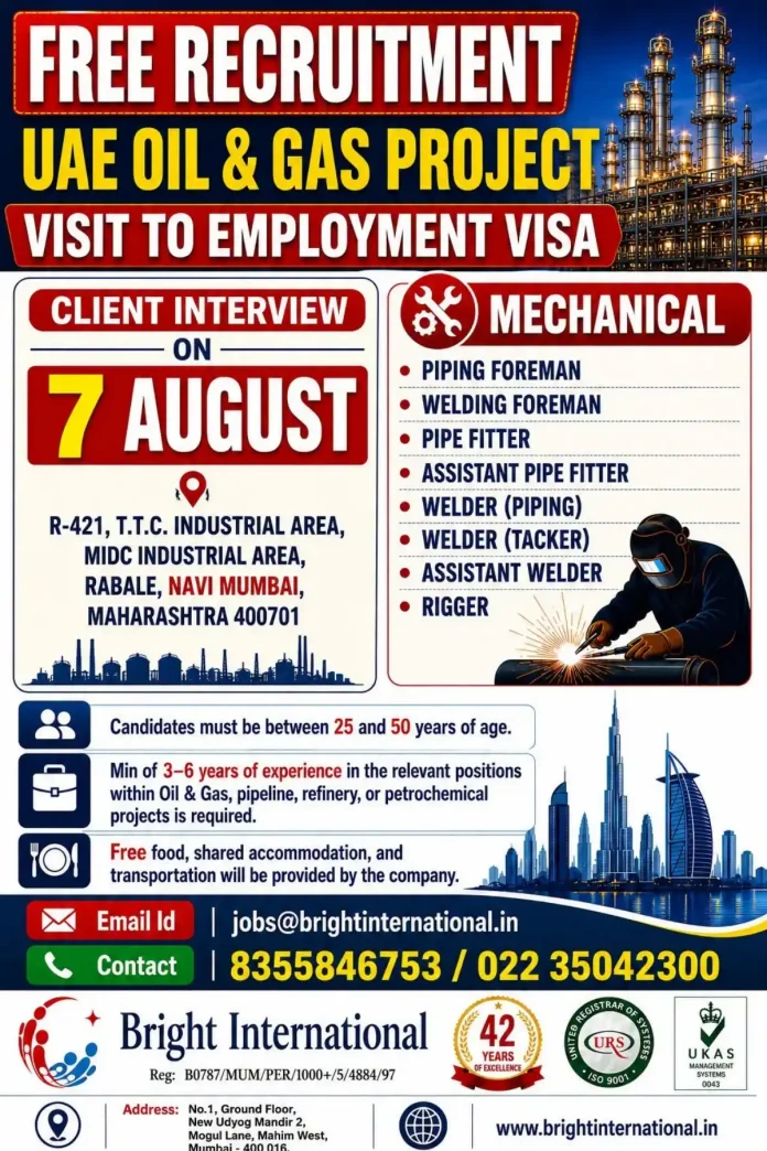 UAE Oil and Gas Recruitment Walk-in Interview 7 August 2025