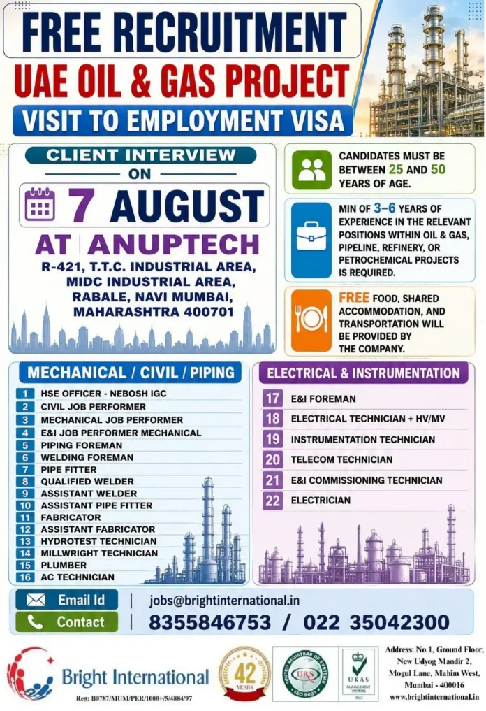 UAE Oil & Gas Project Recruitment Flyer 2025