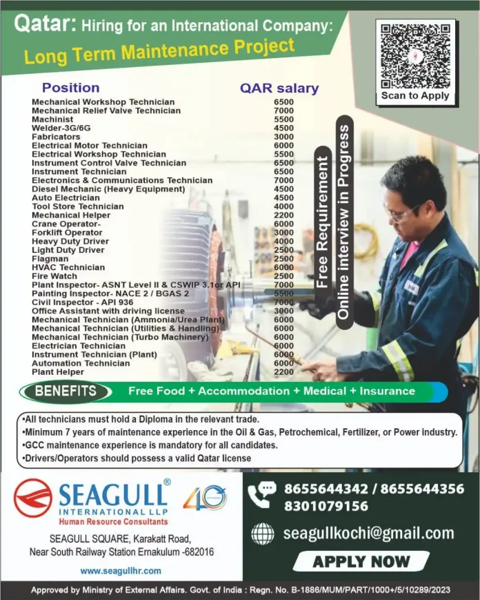 Qatar maintenance technician jobs hiring