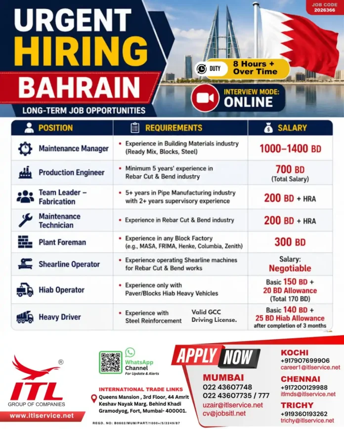 ITL Group recruiting for building materials jobs in Bahrain