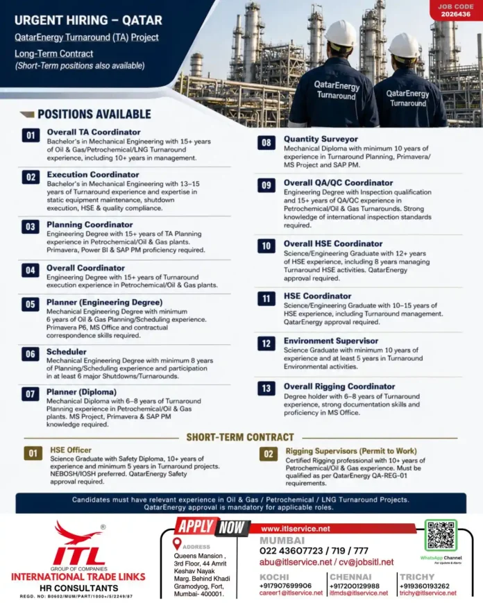 QatarEnergy Turnaround Project recruitment by ITL Group