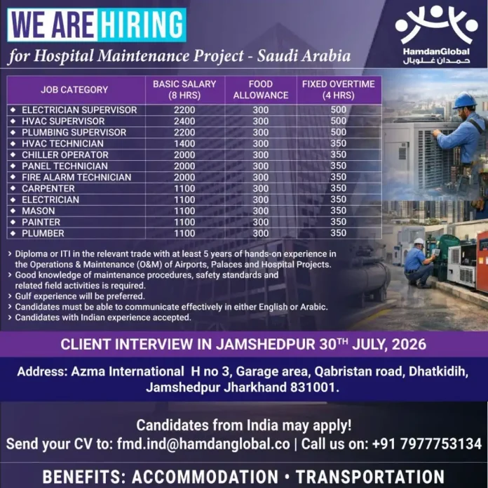 Hamdan Global Hospital Maintenance Job Opportunities