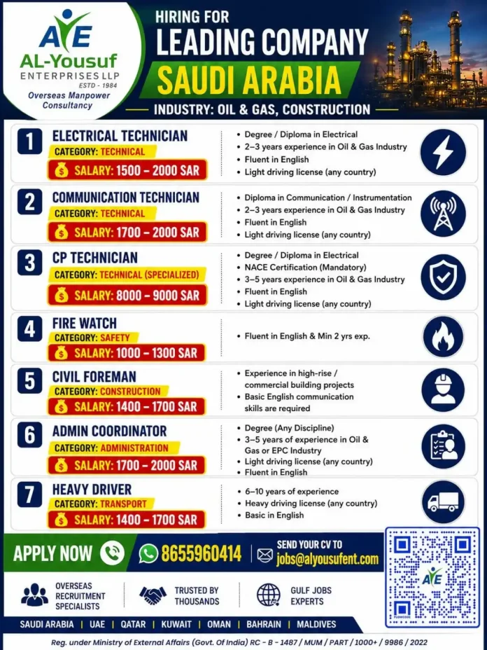 AVE AL-Yousuf Enterprises hiring for Saudi Arabia Oil & Gas jobs poster