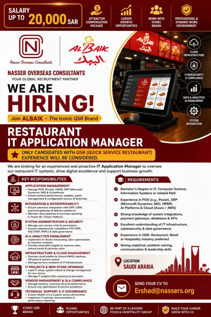 ALBAIK IT Application Manager job advertisement