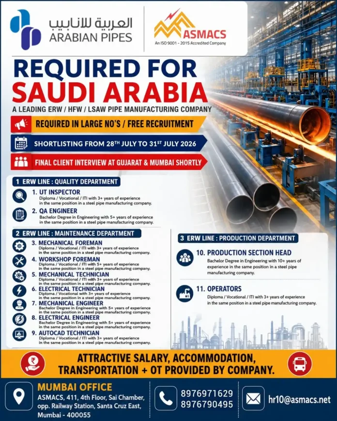 Arabian Pipes ERW/HFW/LSAW pipe manufacturing job recruitment 2026