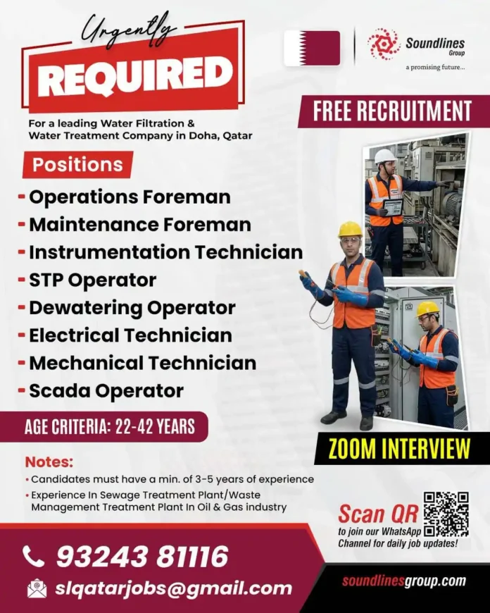 Soundlines Group recruitment banner for water treatment jobs in Doha