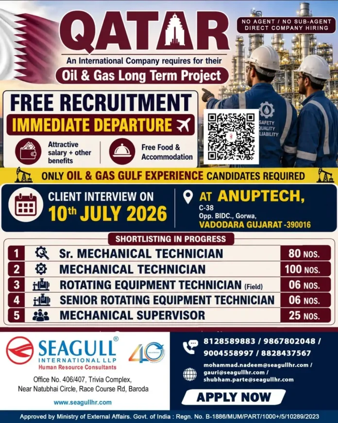 Qatar Oil & Gas Recruitment Poster with Interview Details