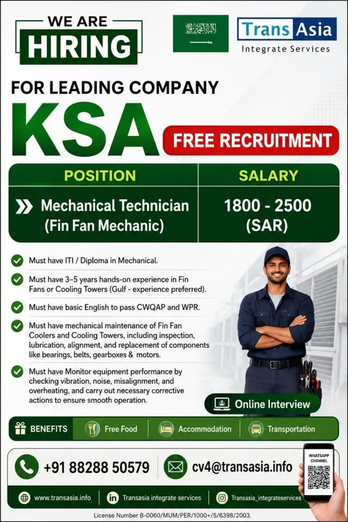 Mechanical Technician Fin Fan Mechanic job opening in KSA