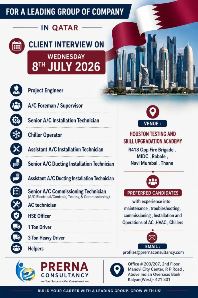 Qatar HVAC job interview poster