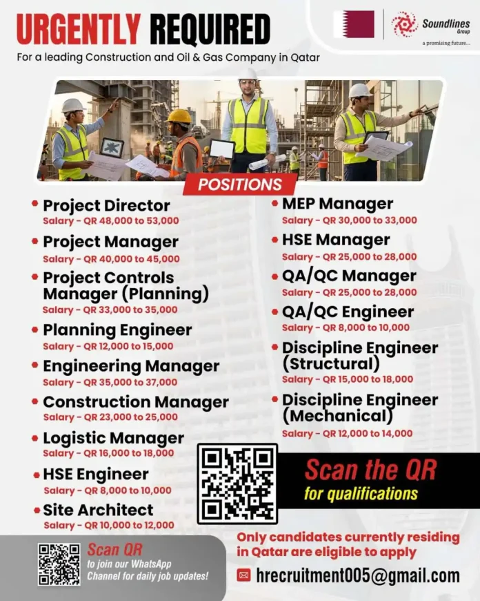 Soundlines Group job opportunities in Qatar