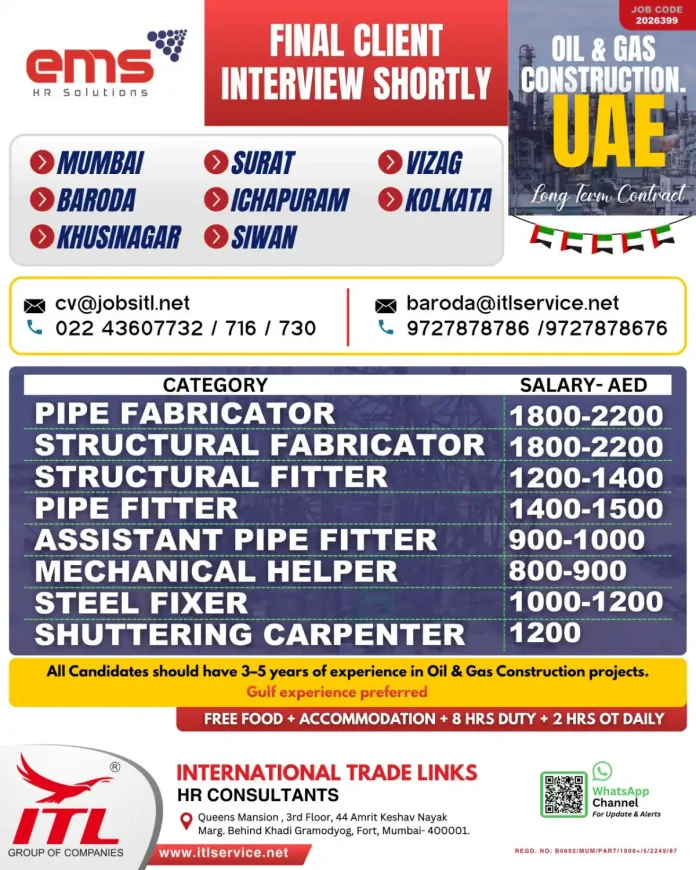 Oil and gas pipe fabricator working on construction site