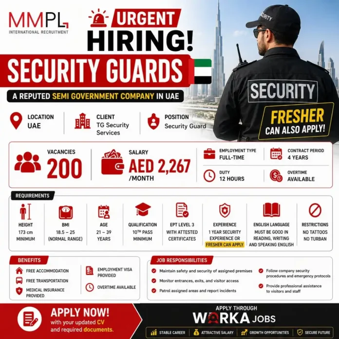 Security Guard Job in UAE