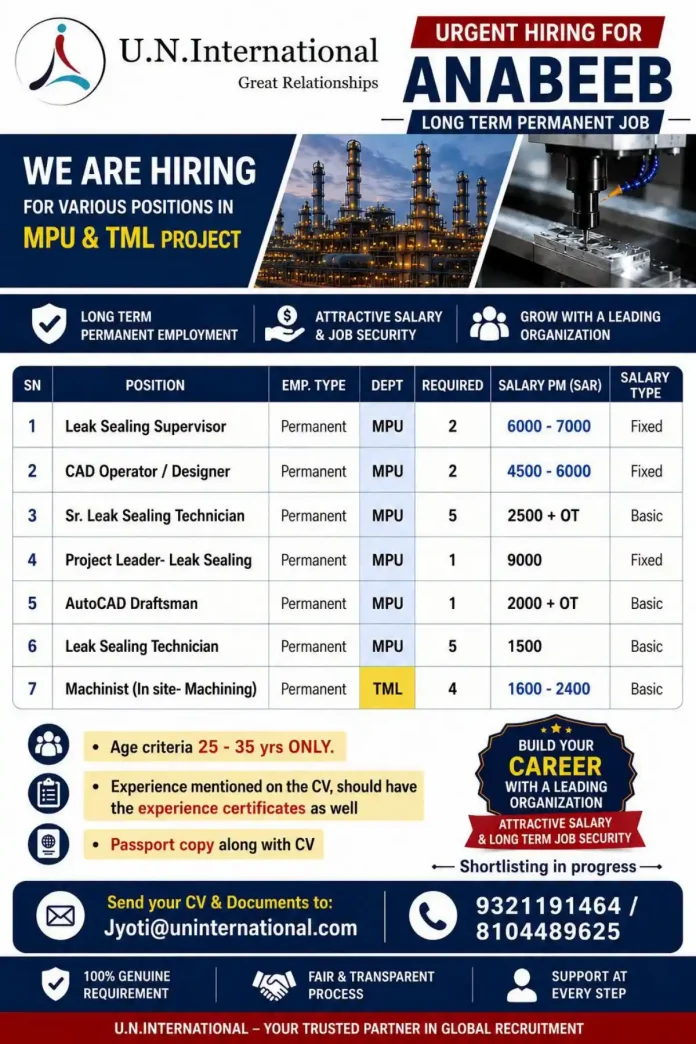 U.N.International urgent hiring for MPU and TML project in Saudi Arabia