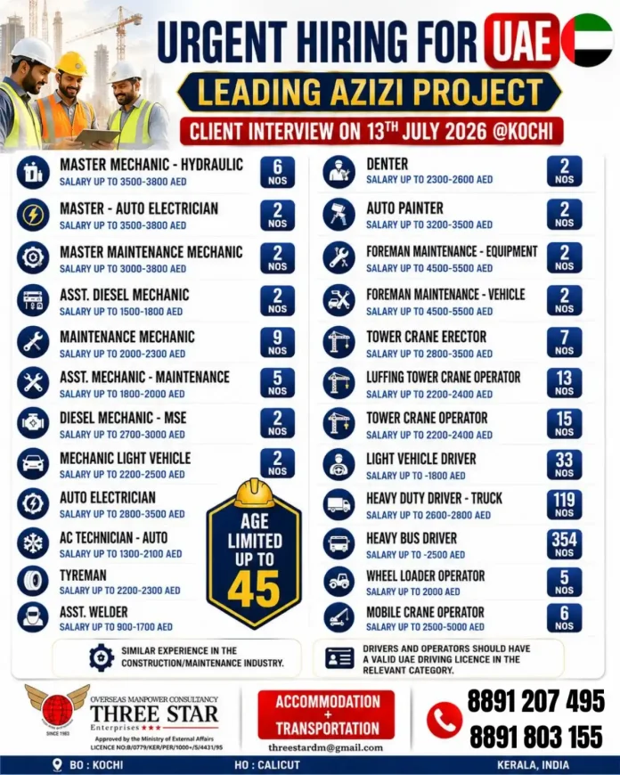Urgent hiring for Azizi Project UAE jobs client interview Kochi 2026