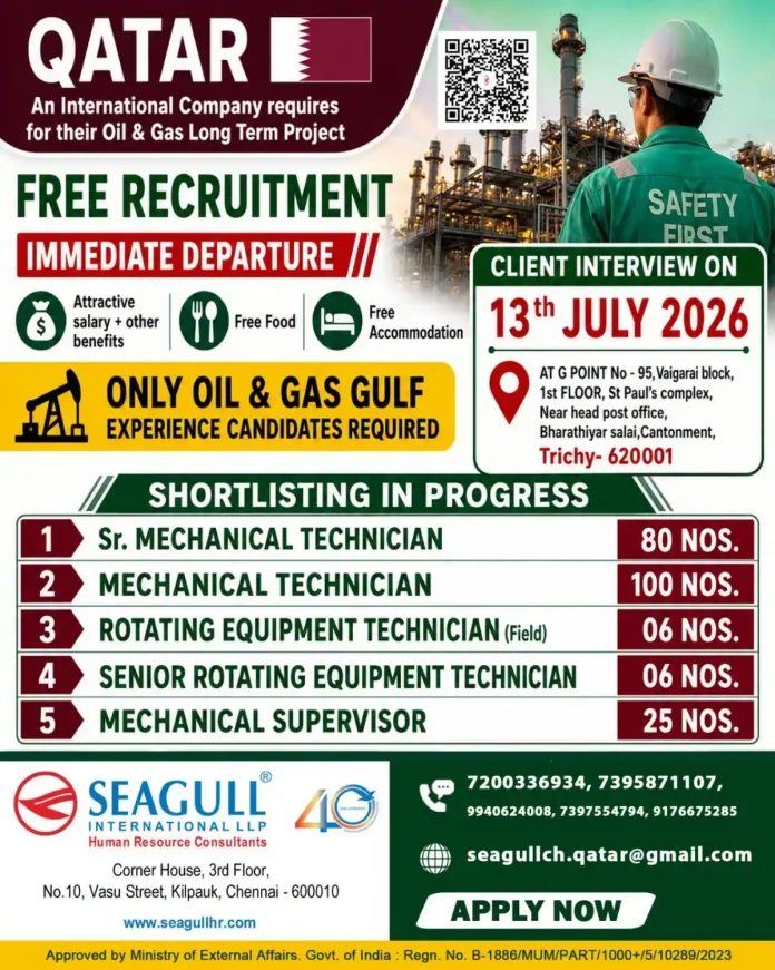 Qatar Oil and Gas recruitment 2026