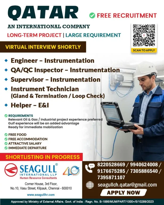 Qatar instrumentation job recruitment banner