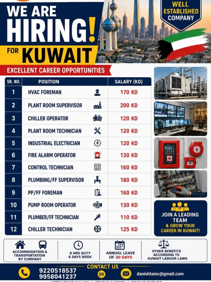 Job recruitment flyer for Kuwait positions including HVAC, plant room, electrical, and plumbing jobs